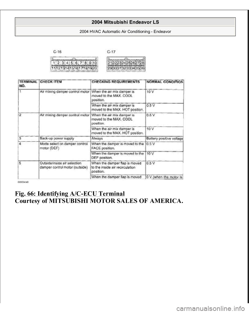 MITSUBISHI ENDEAVOR 2004  Service Repair Manual Fig. 66: Identifying A/C
-ECU Terminal
 
Courtesy of MITSUBISHI MOTOR SALES OF AMERICA.
 
2004 Mitsubishi Endeavor LS 
2004 HVAC Automatic Air Conditioning - Endeavor
   