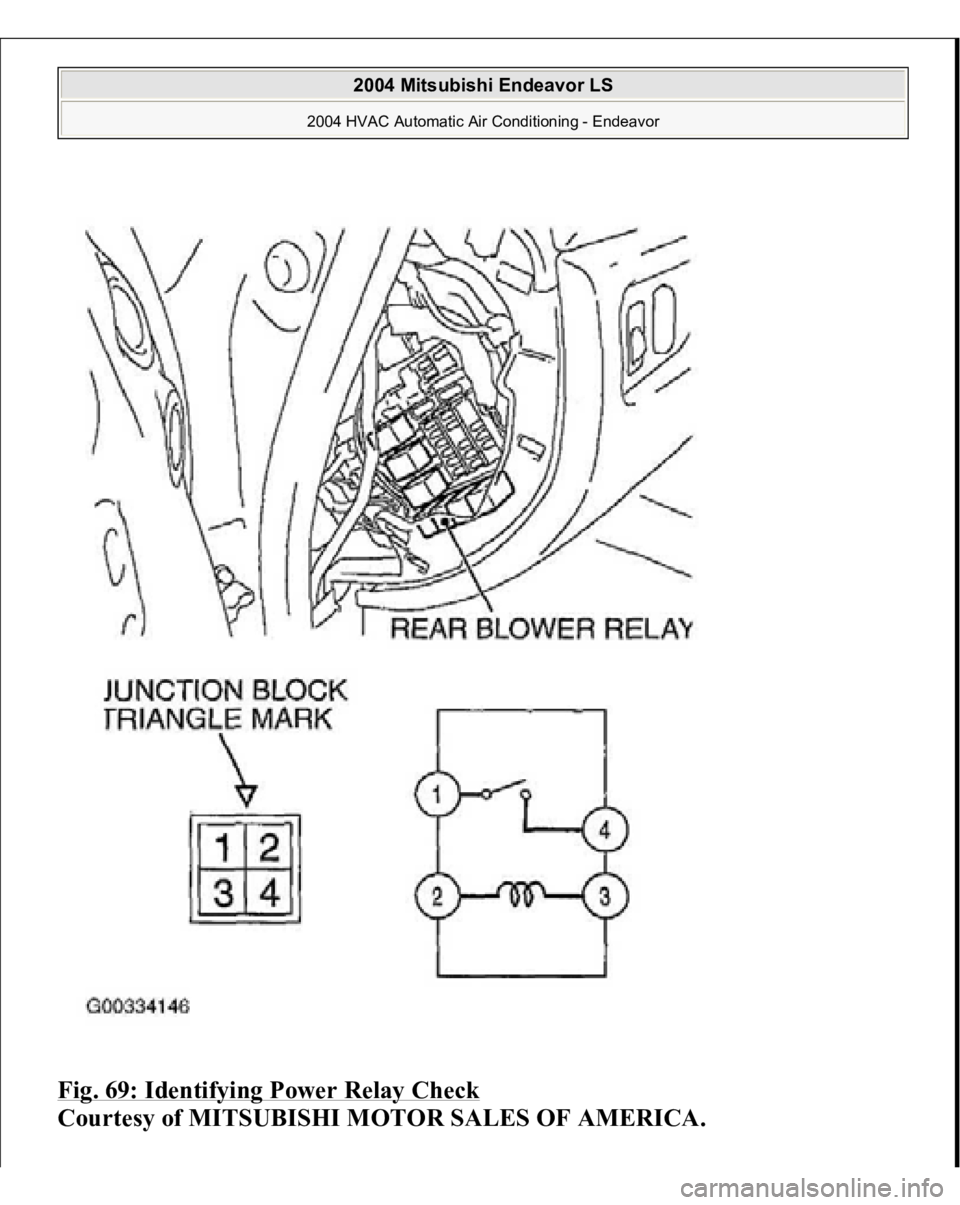MITSUBISHI ENDEAVOR 2004  Service Repair Manual Fig. 69: Identifying Power Relay Check
 
Courtesy of MITSUBISHI MOTOR SALES OF AMERICA.
 
2004 Mitsubishi Endeavor LS 
2004 HVAC Automatic Air Conditioning - Endeavor
   