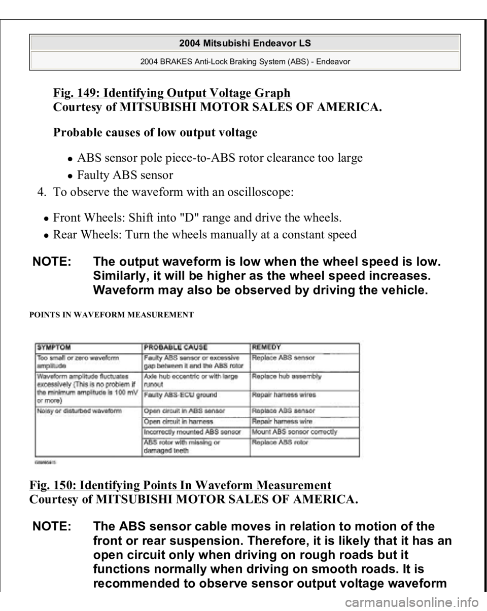 MITSUBISHI ENDEAVOR 2004  Service Repair Manual Fig. 149: Identifying Output Voltage Grap
h 
Courtesy of MITSUBISHI MOTOR SALES OF AMERICA. 
Probable causes of low output voltage  
ABS sensor pole piece-to-ABS rotor clearance too large  Faulty ABS 