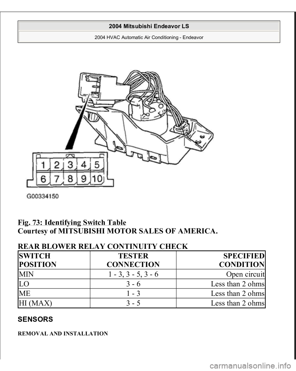 MITSUBISHI ENDEAVOR 2004  Service Repair Manual Fig. 73: Identifying Switch Table
 
Courtesy of MITSUBISHI MOTOR SALES OF AMERICA. 
REAR BLOWER RELAY CONTINUITY CHECK 
SENSORS REMOVAL AND INSTALLATIONSWITCH 
POSITION
TESTER 
CONNECTION
SPECIFIED 
C