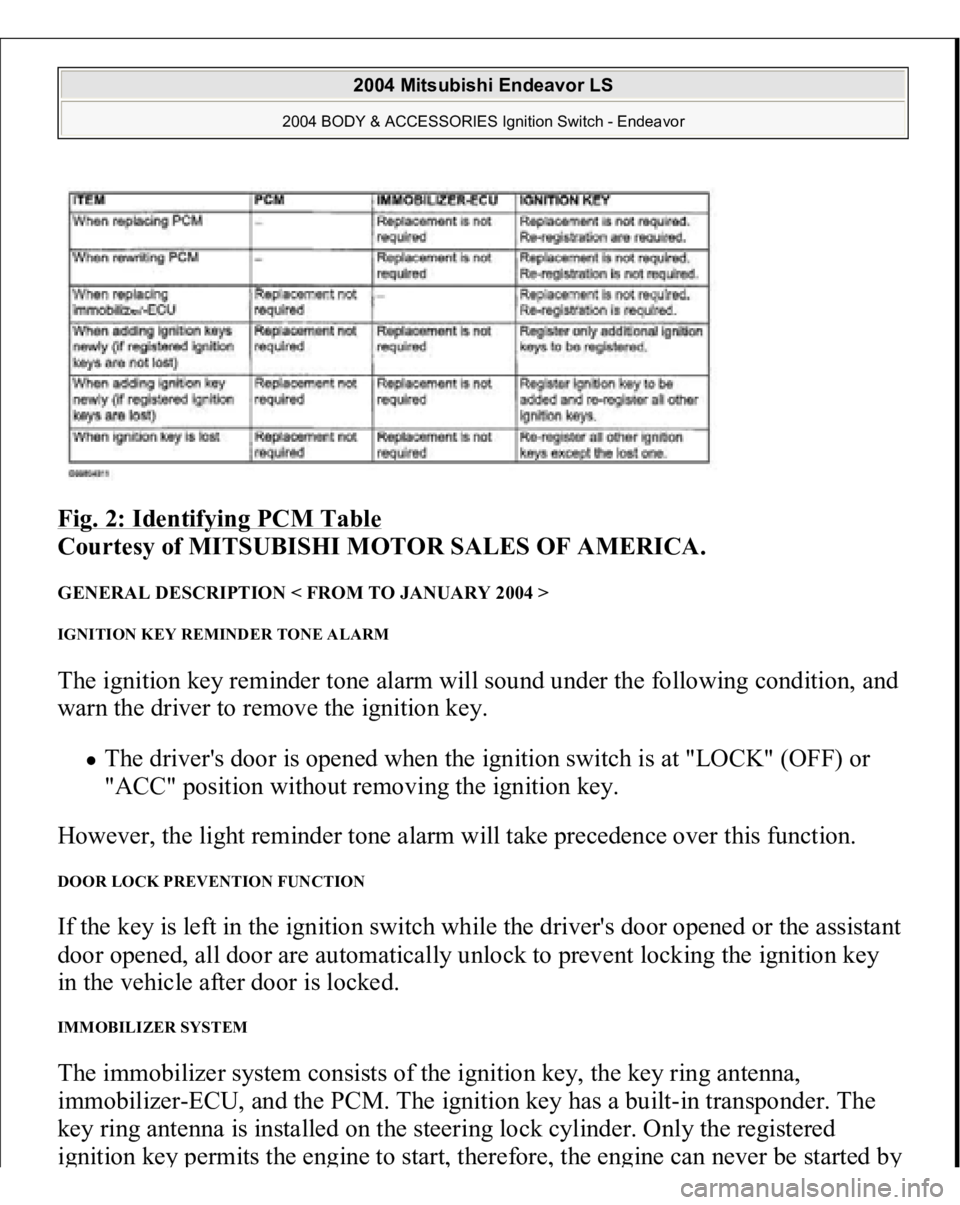 MITSUBISHI ENDEAVOR 2004 Service Repair Manual Fig. 2: Identifying PCM Table
Courtesy of MITSUBISHI MOTOR SALES OF AMERICA.
GENERAL DESCRIPTION < FROM TO JANUARY 2004 > IGNITION KEY REMINDER TONE ALARM The ignition key reminder tone alarm will MITSUBISHI ENDEAVOR 2004 Service Repair Manual Fig. 2: Identifying PCM Table
Courtesy of MITSUBISHI MOTOR SALES OF AMERICA.
GENERAL DESCRIPTION < FROM TO JANUARY 2004 > IGNITION KEY REMINDER TONE ALARM The ignition key reminder tone alarm will