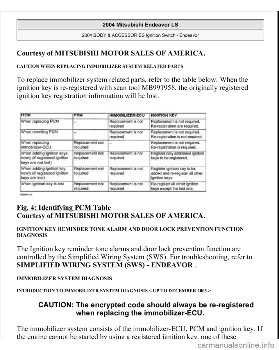 MITSUBISHI ENDEAVOR 2004  Service Repair Manual Courtesy of MITSUBISHI MOTOR SALES OF AMERICA
. 
CAUTION WHEN REPLACING IMMOBILIZER SYSTEM RELATED PARTS To replace immobilizer system related parts, refer to the table below. When the 
ignition key i