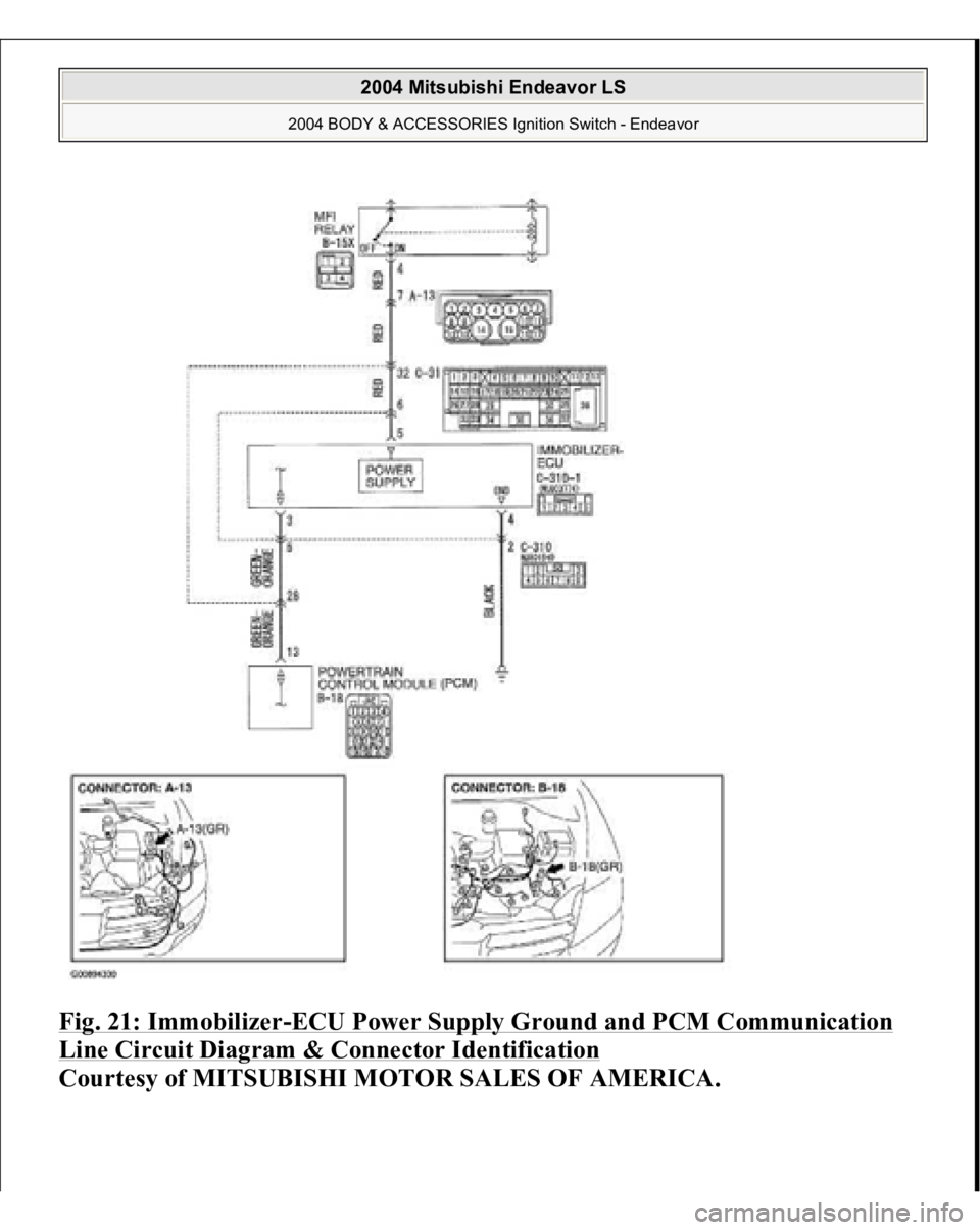 MITSUBISHI ENDEAVOR 2004  Service Repair Manual Fig. 21: Immobilizer
-ECU Power Supply Ground and PCM Communication 
Line Circuit Diagram & Connector Identification
 
Courtesy of MITSUBISHI MOTOR SALES OF AMERICA.
 
2004 Mitsubishi Endeavor LS 
200