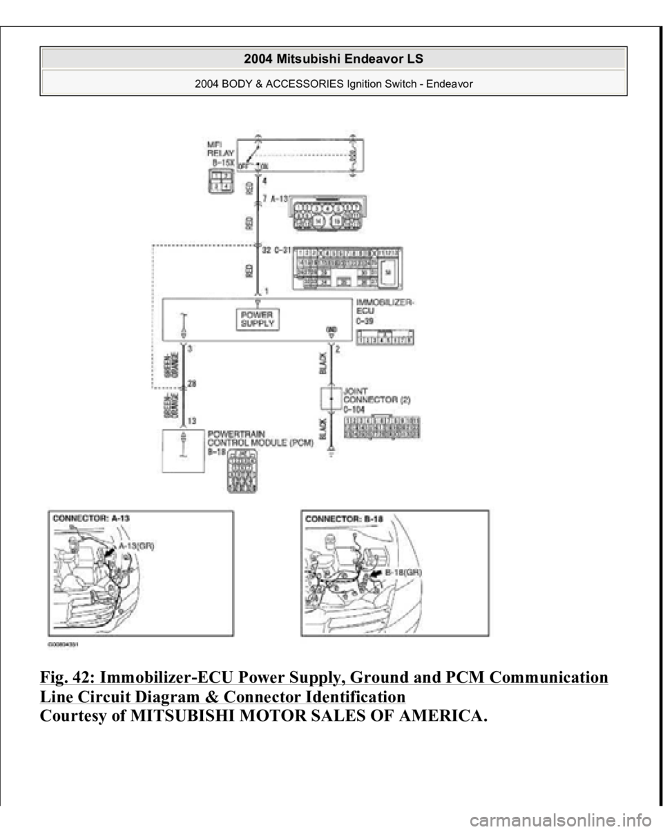 MITSUBISHI ENDEAVOR 2004  Service Repair Manual Fig. 42: Immobilizer
-ECU Power Supply, Ground and PCM Communication 
Line Circuit Diagram & Connector Identification
 
Courtesy of MITSUBISHI MOTOR SALES OF AMERICA.
 
2004 Mitsubishi Endeavor LS 
20