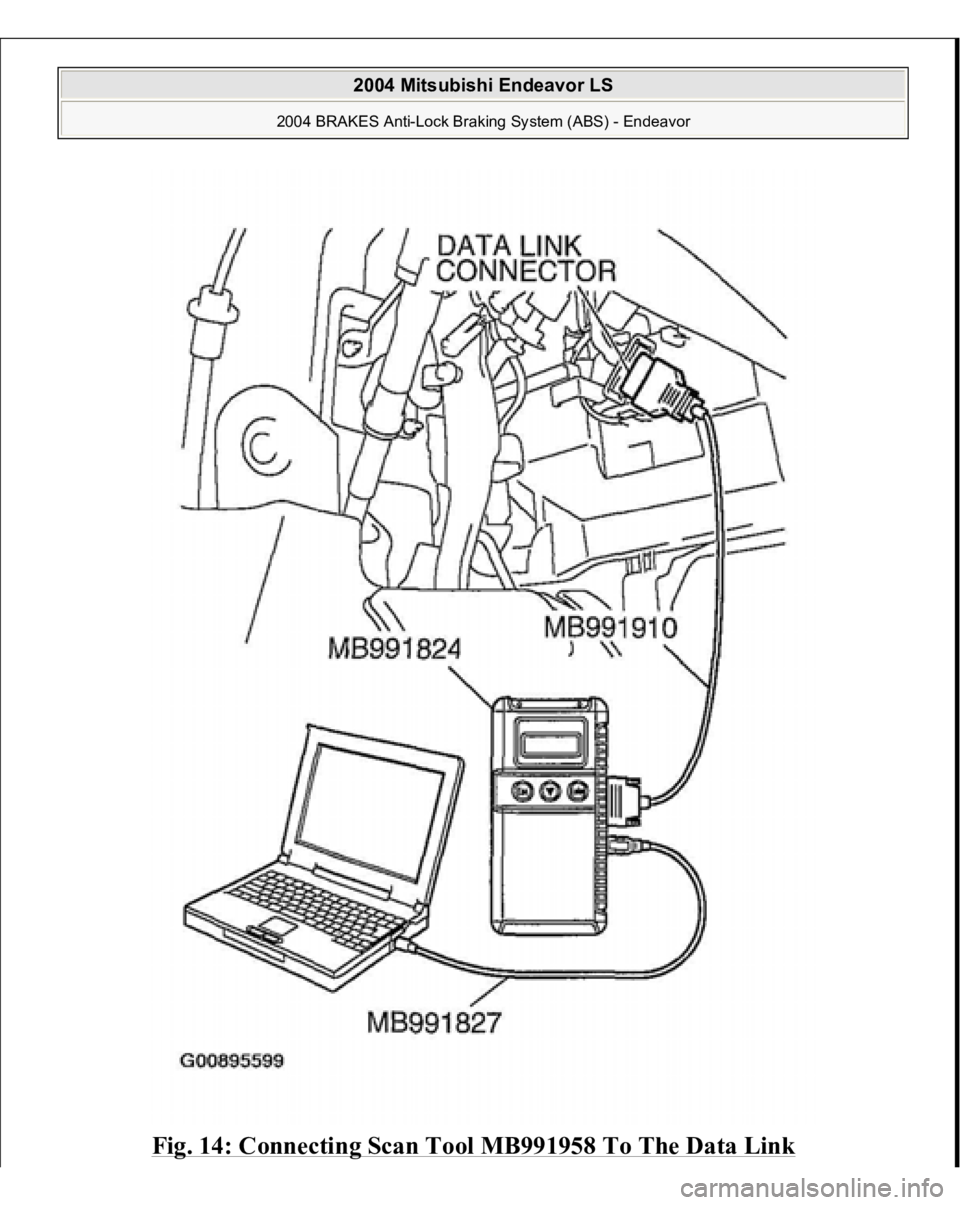 MITSUBISHI ENDEAVOR 2004  Service Owners Manual Fig. 14: Connecting Scan Tool MB991958 To The Data Link 
 
2004 Mitsubishi Endeavor LS 
2004 BRAKES Anti-Lock Braking System (ABS) - Endeavor
   