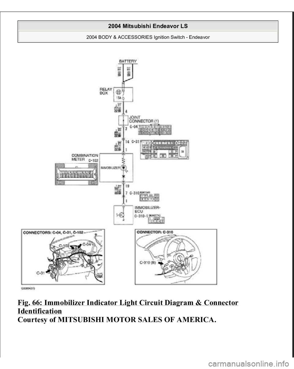 MITSUBISHI ENDEAVOR 2004  Service Repair Manual Fig. 66: Immobilizer Indicator Light Circuit Diagram & Connector Identification
 
Courtesy of MITSUBISHI MOTOR SALES OF AMERICA.
 
2004 Mitsubishi Endeavor LS 
2004 BODY & ACCESSORIES Ignition Switch 