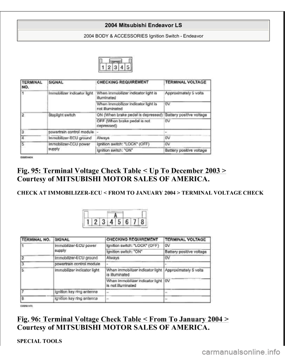 MITSUBISHI ENDEAVOR 2004  Service Repair Manual Fig. 95: Terminal Voltage Check Table < Up To December 2003 >
 
Courtesy of MITSUBISHI MOTOR SALES OF AMERICA. 
CHECK AT IMMOBILIZER-ECU < FROM TO JANUARY 2004 > TERMINAL VOLTAGE CHECK Fig. 96: Termin