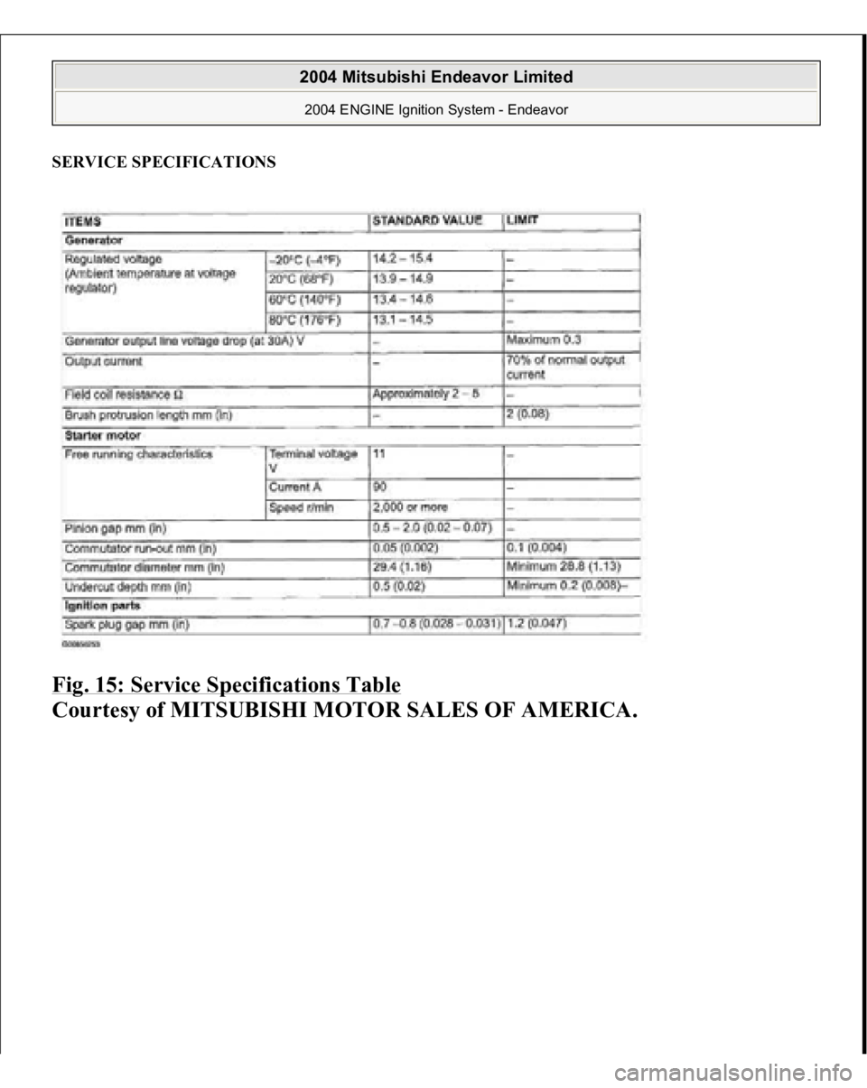 MITSUBISHI ENDEAVOR 2004  Service Repair Manual SERVICE SPECIFICATIONS Fig. 15: Service Specifications Table
 
Courtesy of MITSUBISHI MOTOR SALES OF AMERICA.
 
2004 Mitsubishi Endeavor Limited 2004 ENGINE Ignition System - Endeavor
   