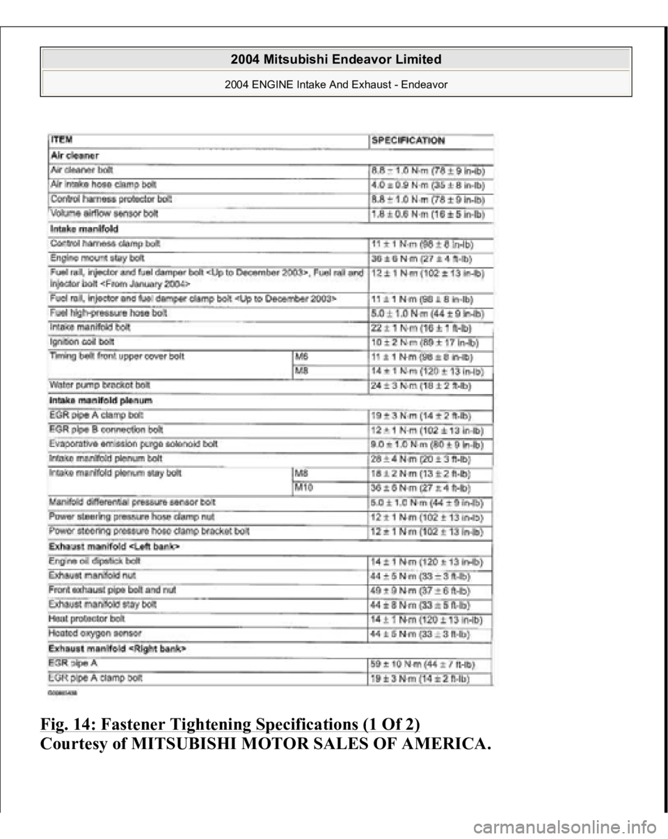 MITSUBISHI ENDEAVOR 2004  Service Repair Manual Fig. 14: Fastener Tightening Specifications (1 Of 2)
 
Courtesy of MITSUBISHI MOTOR SALES OF AMERICA.
 
2004 Mitsubishi Endeavor Limited 2004 ENGINE Intake And Exhaust - Endeavor
   