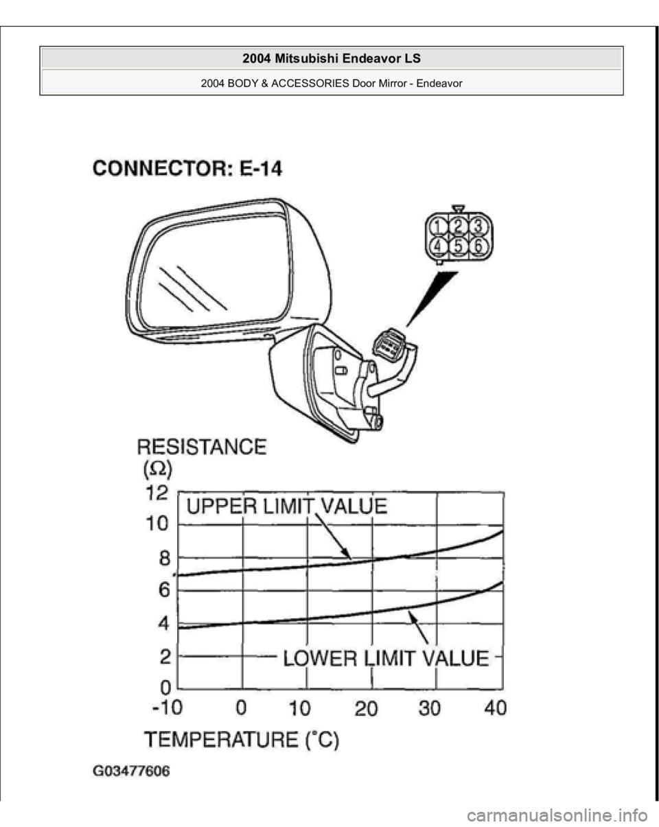 MITSUBISHI ENDEAVOR 2004  Service Repair Manual  
2004 Mitsubishi Endeavor LS 
2004 BODY & ACCESSORIES Door Mirror - Endeavor
   