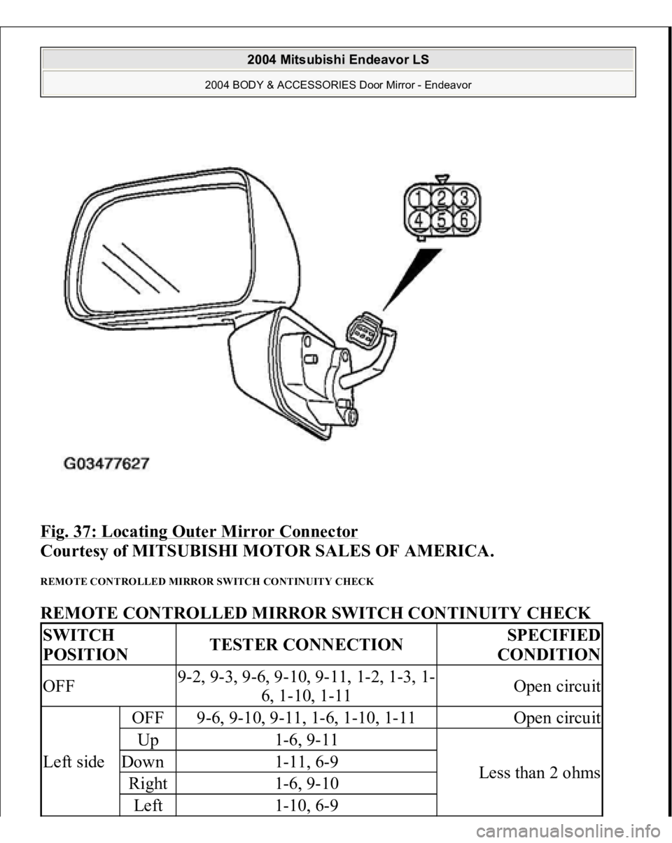 MITSUBISHI ENDEAVOR 2004  Service Repair Manual Fig. 37: Locating Outer Mirror Connector
 
Courtesy of MITSUBISHI MOTOR SALES OF AMERICA. 
REMOTE CONTROLLED MIRROR SWITCH CONTINUITY CHECK REMOTE CONTROLLED MIRROR SWITCH CONTINUITY CHECK SWITCH 
POS