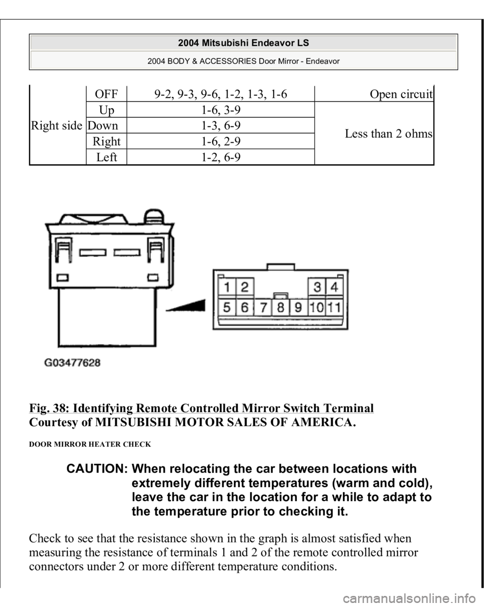 MITSUBISHI ENDEAVOR 2004  Service Repair Manual Fig. 38: Identifying Remote Controlled Mirror Switch Terminal
 
Courtesy of MITSUBISHI MOTOR SALES OF AMERICA. 
DOOR MIRROR HEATER CHECK Check to see that the resistance shown in the graph is almost s