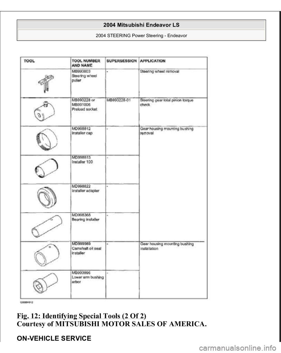MITSUBISHI ENDEAVOR 2004  Service Repair Manual Fig. 12: Identifying Special Tools (2 Of 2)
 
Courtesy of MITSUBISHI MOTOR SALES OF AMERICA. 
ON
-VEHICLE SERVIC
E 
 
2004 Mitsubishi Endeavor LS 
2004 STEERING Power Steering - Endeavor
   