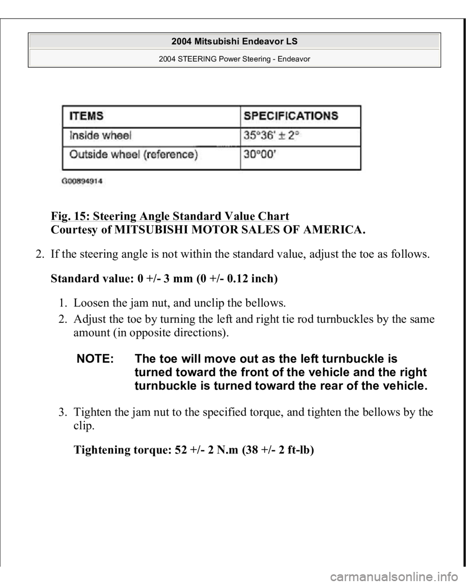 MITSUBISHI ENDEAVOR 2004  Service Repair Manual Fig. 15: Steering Angle Standard Value Chart
 
Courtesy of MITSUBISHI MOTOR SALES OF AMERICA. 
2. If the steering angle is not within the standard value, adjust the toe as follows. 
Standard value: 0 