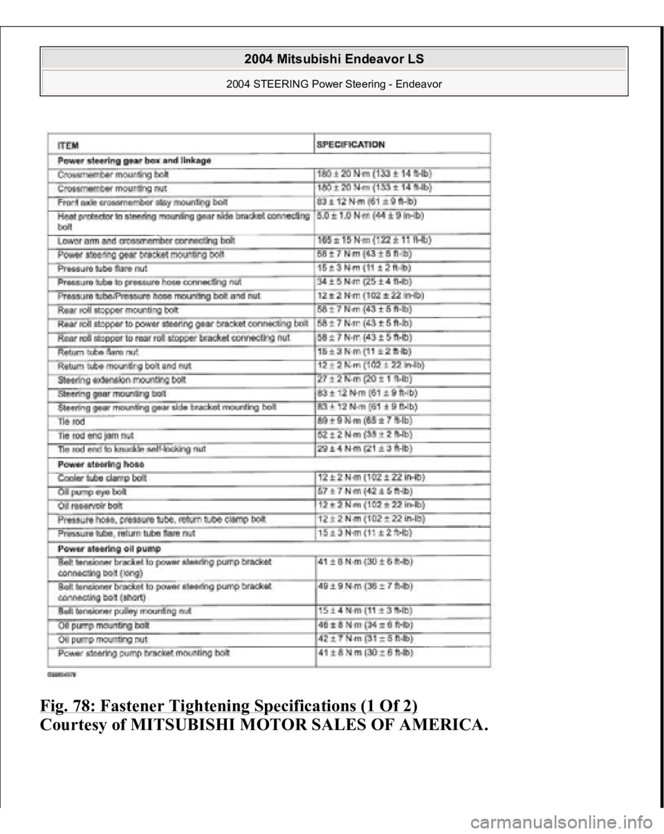 MITSUBISHI ENDEAVOR 2004  Service Repair Manual Fig. 78: Fastener Tightening Specifications (1 Of 2)
 
Courtesy of MITSUBISHI MOTOR SALES OF AMERICA.
 
2004 Mitsubishi Endeavor LS 
2004 STEERING Power Steering - Endeavor
   
