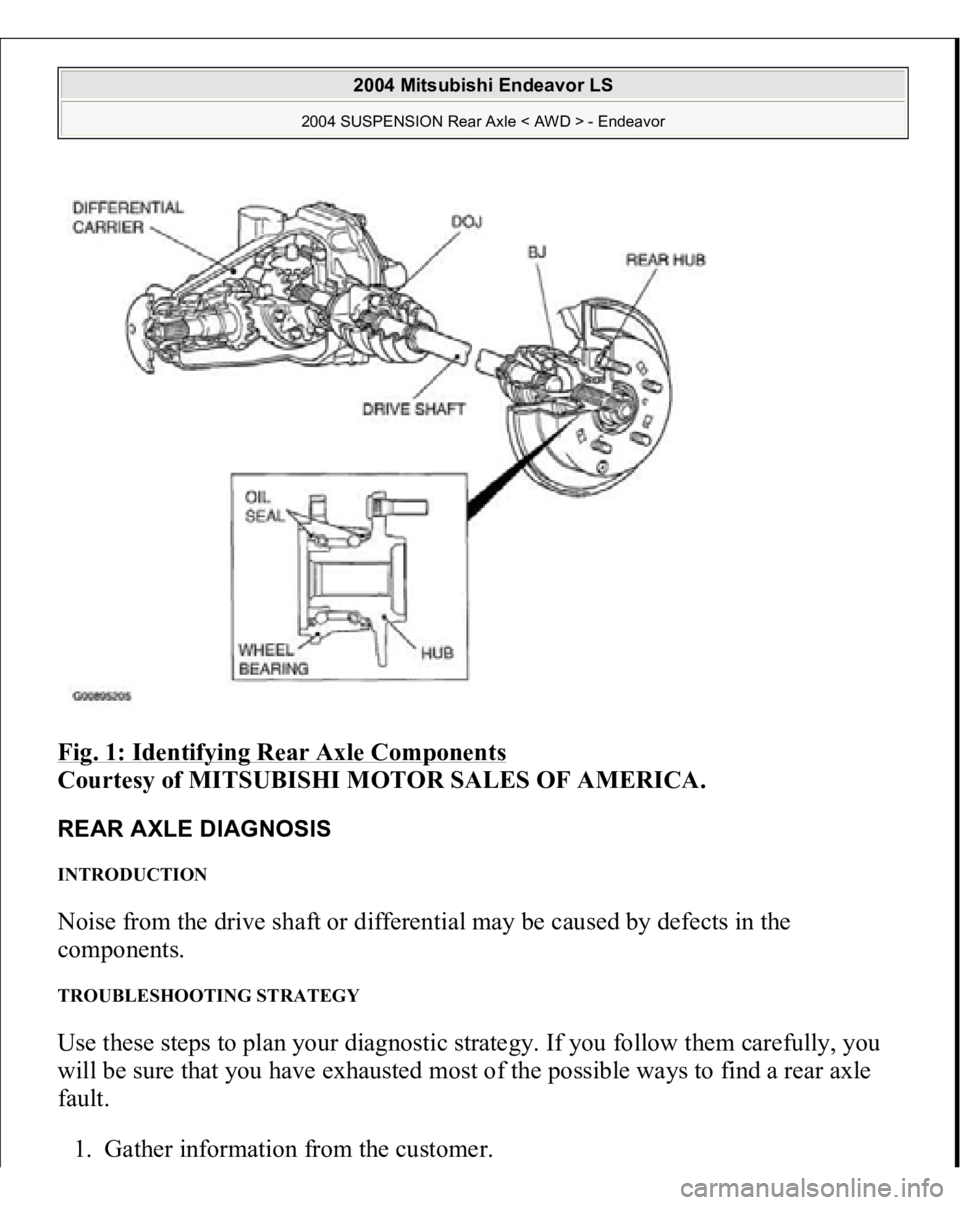 MITSUBISHI ENDEAVOR 2004  Service Repair Manual Fig. 1: Identifying Rear Axle Components
 
Courtesy of MITSUBISHI MOTOR SALES OF AMERICA. 
REAR AXLE DIAGNOSIS INTRODUCTION Noise from the drive shaft or differential may be caused by defects in the 
