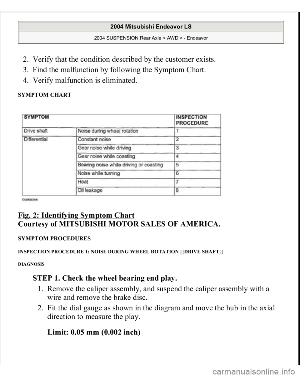 MITSUBISHI ENDEAVOR 2004  Service Repair Manual 2. Verify that the condition described by the customer exists.  
3. Find the malfunction by following the Symptom Chart.  
4. Verify malfunction is eliminated.  SYMPTOM CHART Fig. 2: Identifying Sympt