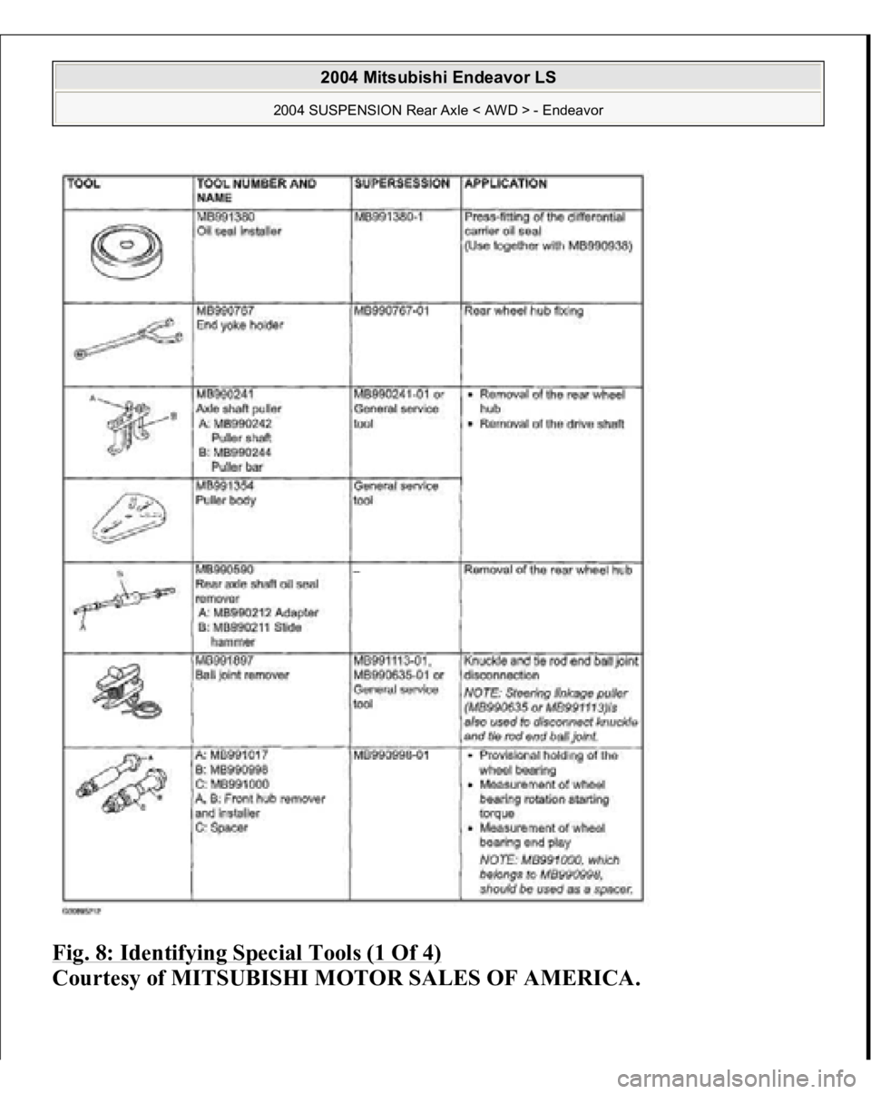 MITSUBISHI ENDEAVOR 2004  Service Repair Manual Fig. 8: Identifying Special Tools (1 Of 4)
 
Courtesy of MITSUBISHI MOTOR SALES OF AMERICA.
 
2004 Mitsubishi Endeavor LS 
2004 SUSPENSION Rear Axle < AWD > - Endeavor
   