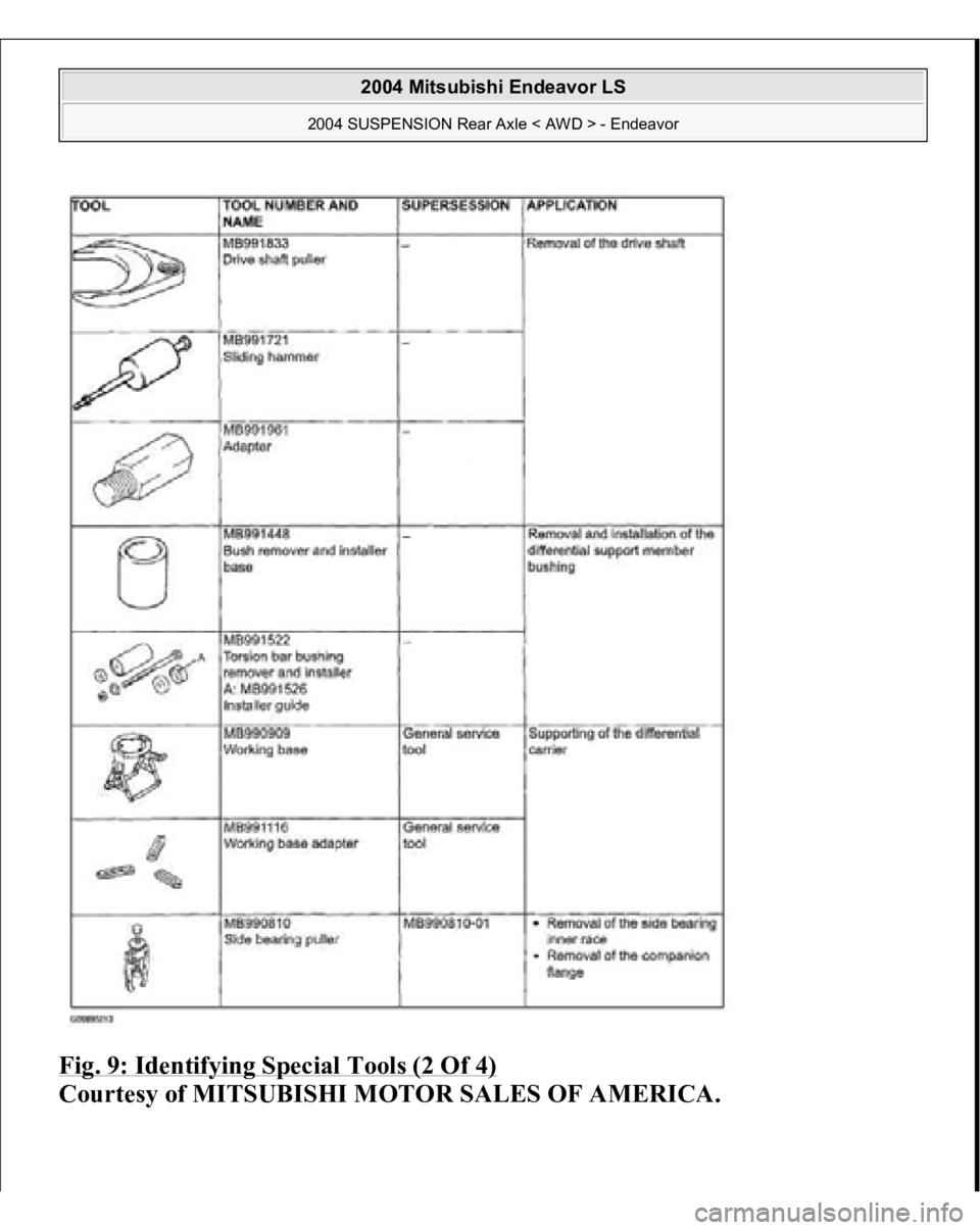 MITSUBISHI ENDEAVOR 2004  Service Repair Manual Fig. 9: Identifying Special Tools (2 Of 4)
 
Courtesy of MITSUBISHI MOTOR SALES OF AMERICA.
 
2004 Mitsubishi Endeavor LS 
2004 SUSPENSION Rear Axle < AWD > - Endeavor
   