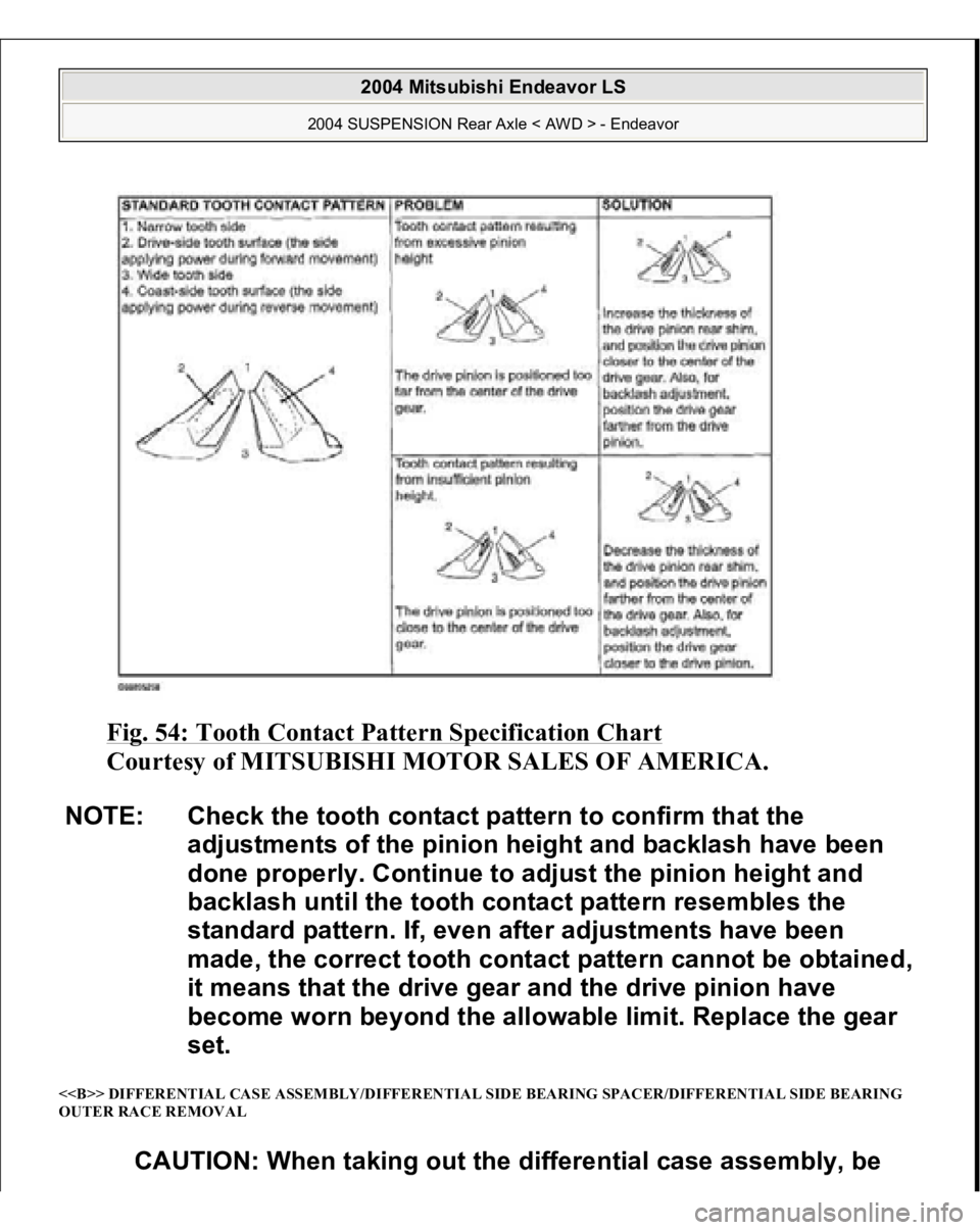 MITSUBISHI ENDEAVOR 2004  Service Repair Manual Fig. 54: Tooth Contact Pattern Specification Chart
 
Courtesy of MITSUBISHI MOTOR SALES OF AMERICA. 
<<B>> DIFFERENTIAL CASE ASSEMBLY/DIFFERENTIAL SIDE BEARING SPACER/DIFFERENTIAL SIDE BEARING 
OUTER 