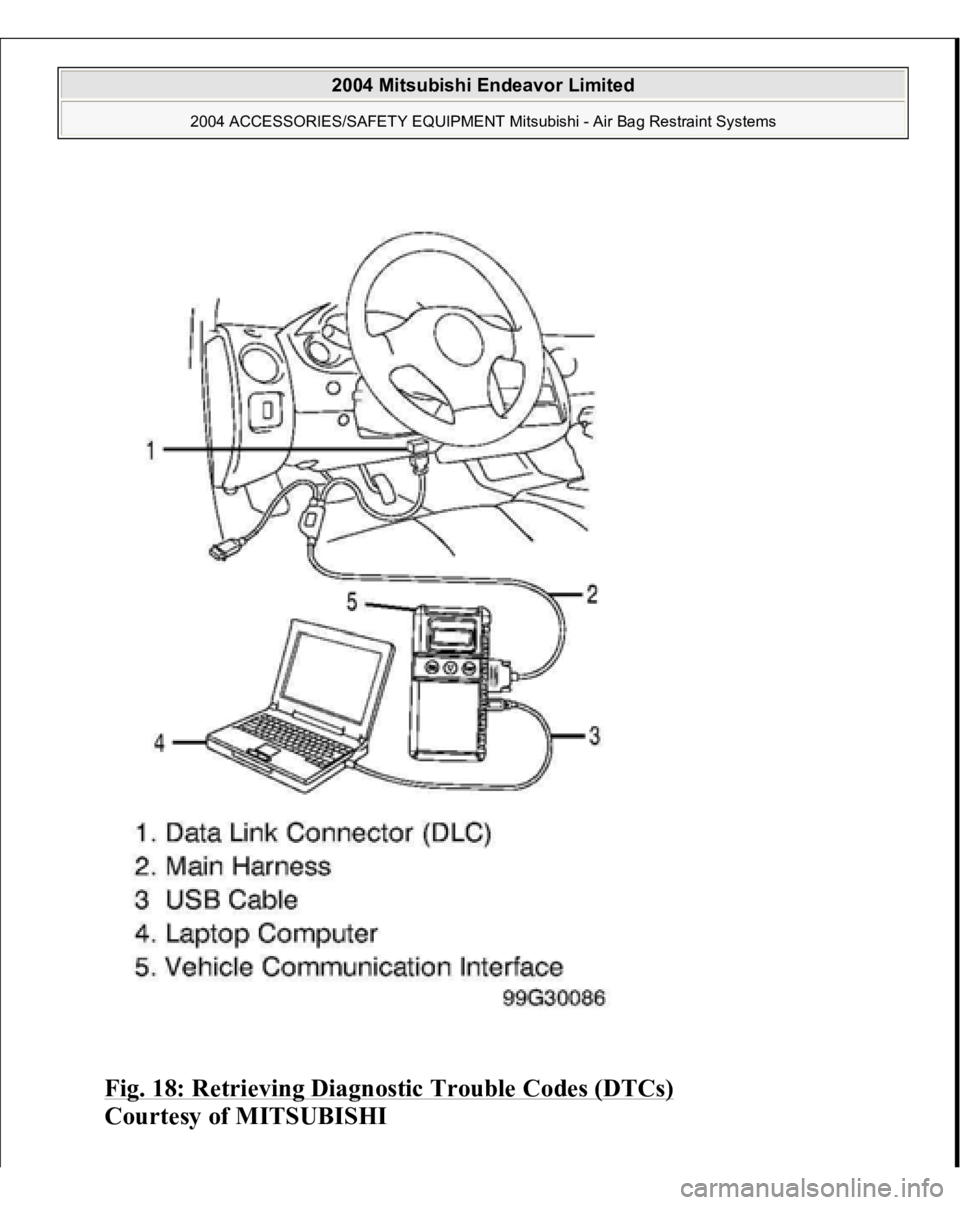 MITSUBISHI ENDEAVOR 2004 Service Repair Manual Fig. 18: Retrieving Diagnostic Trouble Codes (DTCs)
Courtesy of MITSUBISHI
2004 Mitsubishi Endeavor Limited
2004 ACCESSORIES/SAFETY EQUIPMENT Mitsubishi - Air Bag Restraint Systems
MITSUBISHI ENDEAVOR 2004 Service Repair Manual Fig. 18: Retrieving Diagnostic Trouble Codes (DTCs)
Courtesy of MITSUBISHI
2004 Mitsubishi Endeavor Limited
2004 ACCESSORIES/SAFETY EQUIPMENT Mitsubishi - Air Bag Restraint Systems