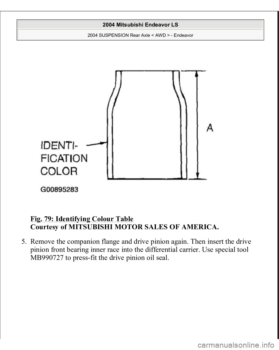MITSUBISHI ENDEAVOR 2004  Service Repair Manual Fig. 79: Identifying Colour Table
 
Courtesy of MITSUBISHI MOTOR SALES OF AMERICA. 
5. Remove the companion flange and drive pinion again. Then insert the drive 
pinion front bearing inner race into t