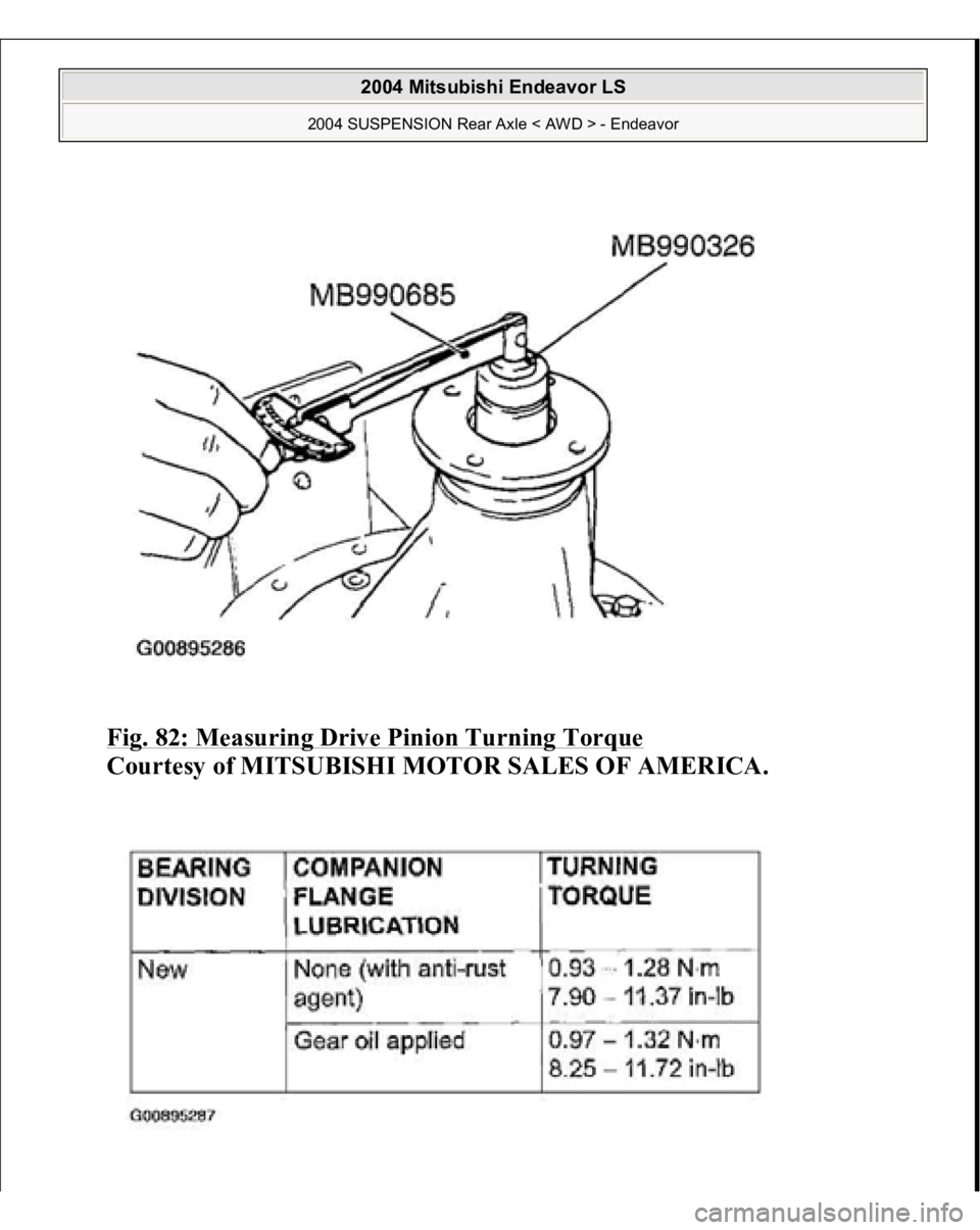 MITSUBISHI ENDEAVOR 2004  Service Repair Manual Fig. 82: Measuring Drive Pinion Turning Torque
 
Courtesy of MITSUBISHI MOTOR SALES OF AMERICA. 
 
2004 Mitsubishi Endeavor LS 
2004 SUSPENSION Rear Axle < AWD > - Endeavor
   