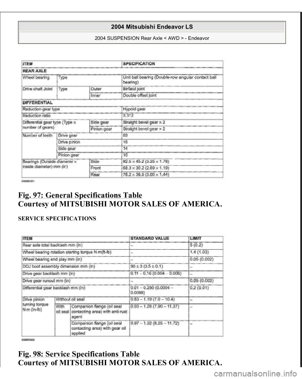 MITSUBISHI ENDEAVOR 2004  Service Repair Manual Fig. 97: General Specifications Table
 
Courtesy of MITSUBISHI MOTOR SALES OF AMERICA. 
SERVICE SPECIFICATIONS Fig. 98: Service Specifications Table
 
Courtesy of MITSUBISHI MOTOR SALES OF AMERICA.
 

