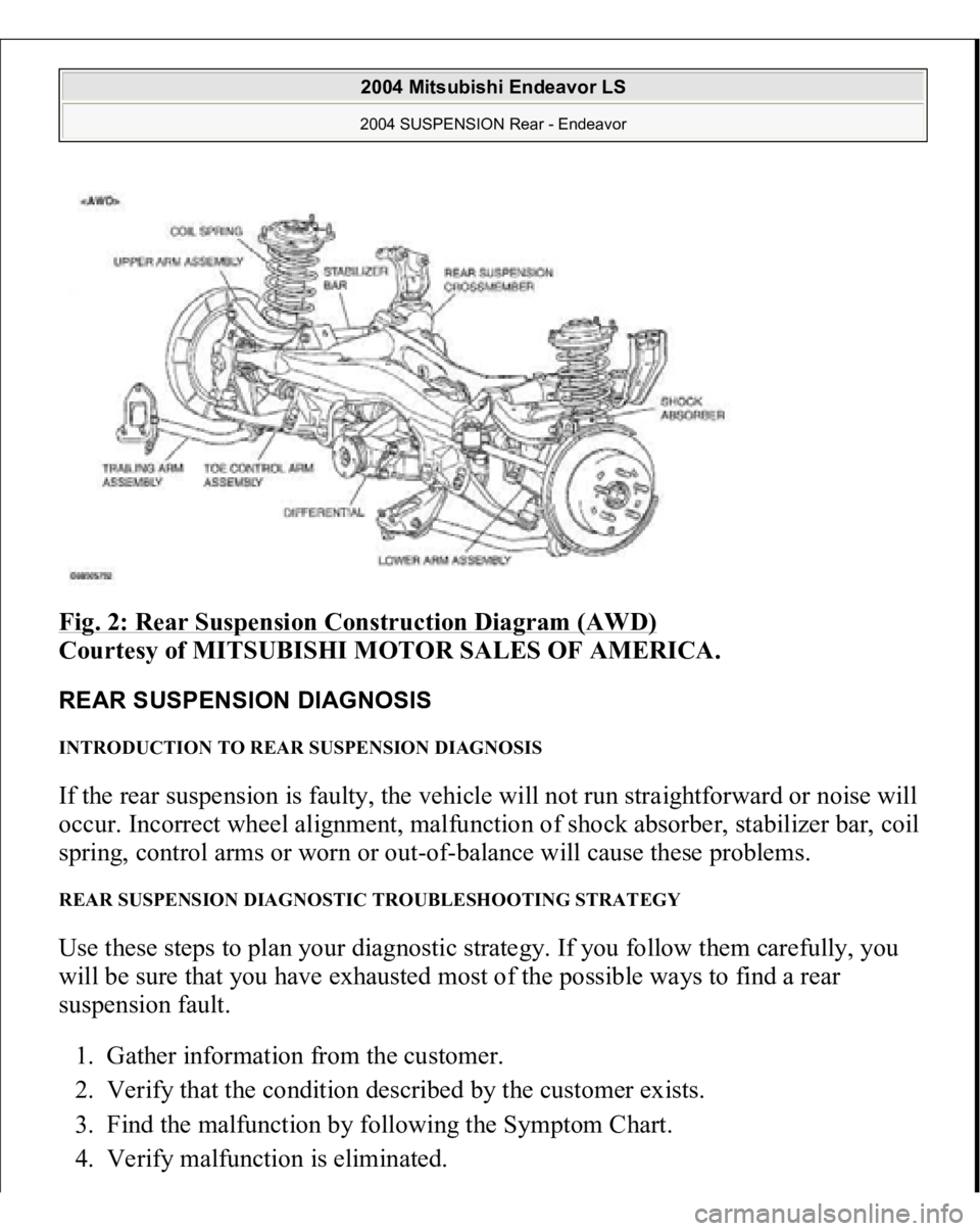 MITSUBISHI ENDEAVOR 2004  Service Repair Manual Fig. 2: Rear Suspension Construction Diagram (AWD)
 
Courtesy of MITSUBISHI MOTOR SALES OF AMERICA. 
REAR SUSPENSION DIAGNOSIS INTRODUCTION TO REAR SUSPENSION DIAGNOSIS If the rear suspension is fault