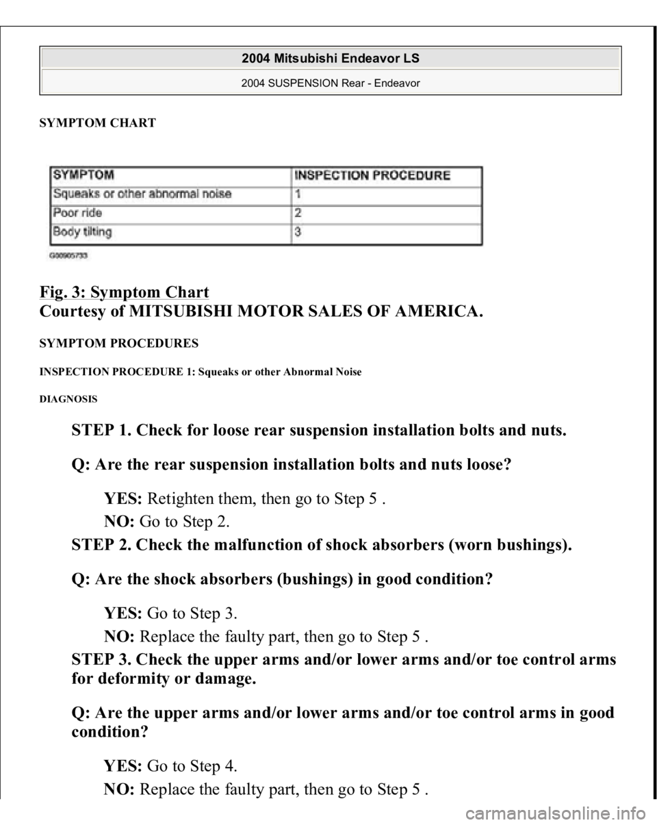 MITSUBISHI ENDEAVOR 2004  Service Repair Manual SYMPTOM CHART Fig. 3: Symptom Chart
 
Courtesy of MITSUBISHI MOTOR SALES OF AMERICA. 
SYMPTOM PROCEDURES INSPECTION PROCEDURE 1: Squeaks or other Abnormal Noise DIAGNOSIS 
STEP 1. Check for loose rear