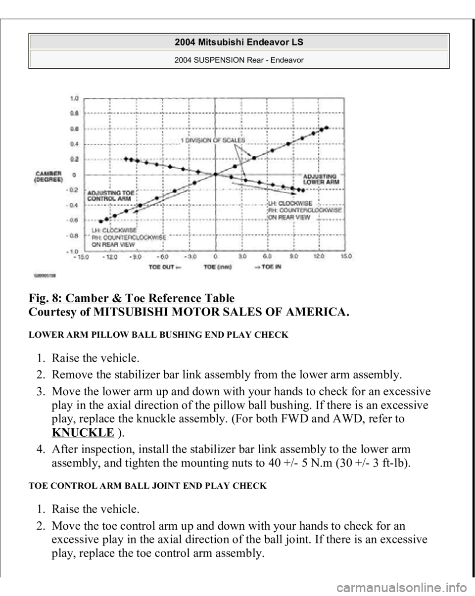 MITSUBISHI ENDEAVOR 2004  Service Repair Manual Fig. 8: Camber & Toe Reference Table
 
Courtesy of MITSUBISHI MOTOR SALES OF AMERICA. 
LOWER ARM PILLOW BALL BUSHING END PLAY CHECK 1. Raise the vehicle.  
2. Remove the stabilizer bar link assembly f