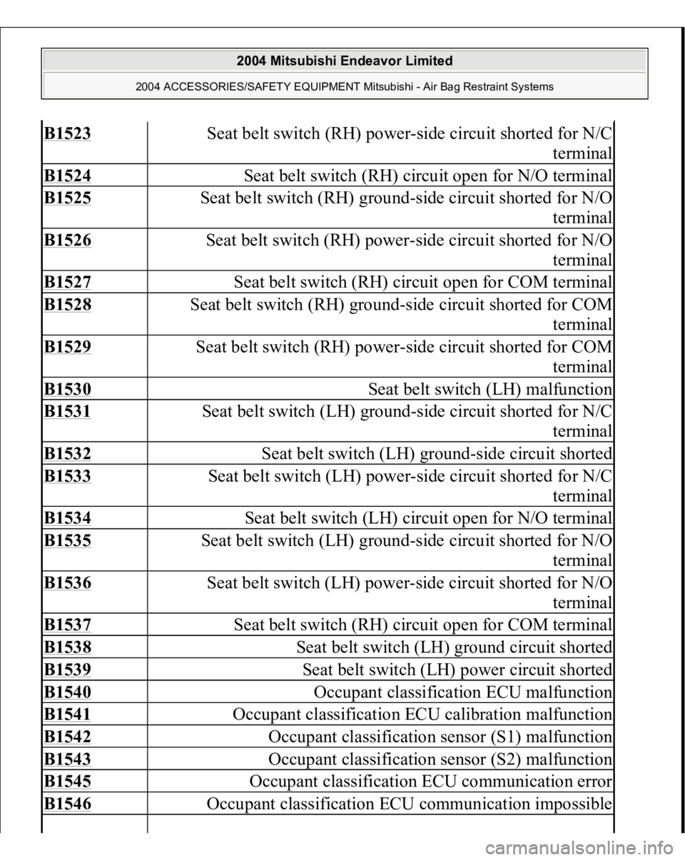 MITSUBISHI ENDEAVOR 2004 Service Repair Manual B1523
Seat belt switch (RH) power-side circuit shorted for N/C
terminal
B1524
Seat belt switch (RH) circuit open for N/O terminal
B1525
Seat belt switch (RH) ground-side circuit shorted for N/O MITSUBISHI ENDEAVOR 2004 Service Repair Manual B1523
Seat belt switch (RH) power-side circuit shorted for N/C
terminal
B1524
Seat belt switch (RH) circuit open for N/O terminal
B1525
Seat belt switch (RH) ground-side circuit shorted for N/O