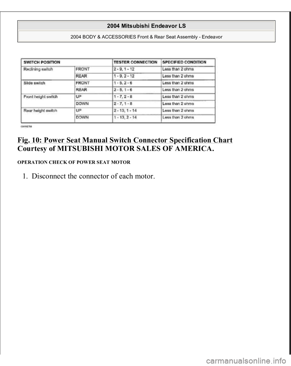 MITSUBISHI ENDEAVOR 2004  Service Repair Manual Fig. 10: Power Seat Manual Switch Connector Specification Chart
 
Courtesy of MITSUBISHI MOTOR SALES OF AMERICA. 
OPERATION CHECK OF POWER SEAT MOTOR 1. Disconnect the connector of each motor.  
2004 
