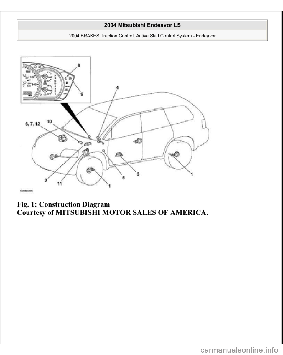 MITSUBISHI ENDEAVOR 2004  Service Repair Manual Fig. 1: Construction Diagram
 
Courtesy of MITSUBISHI MOTOR SALES OF AMERICA.
 
2004 Mitsubishi Endeavor LS 
2004 BRAKES Traction Control, Active Skid Control System - Endeavor
   