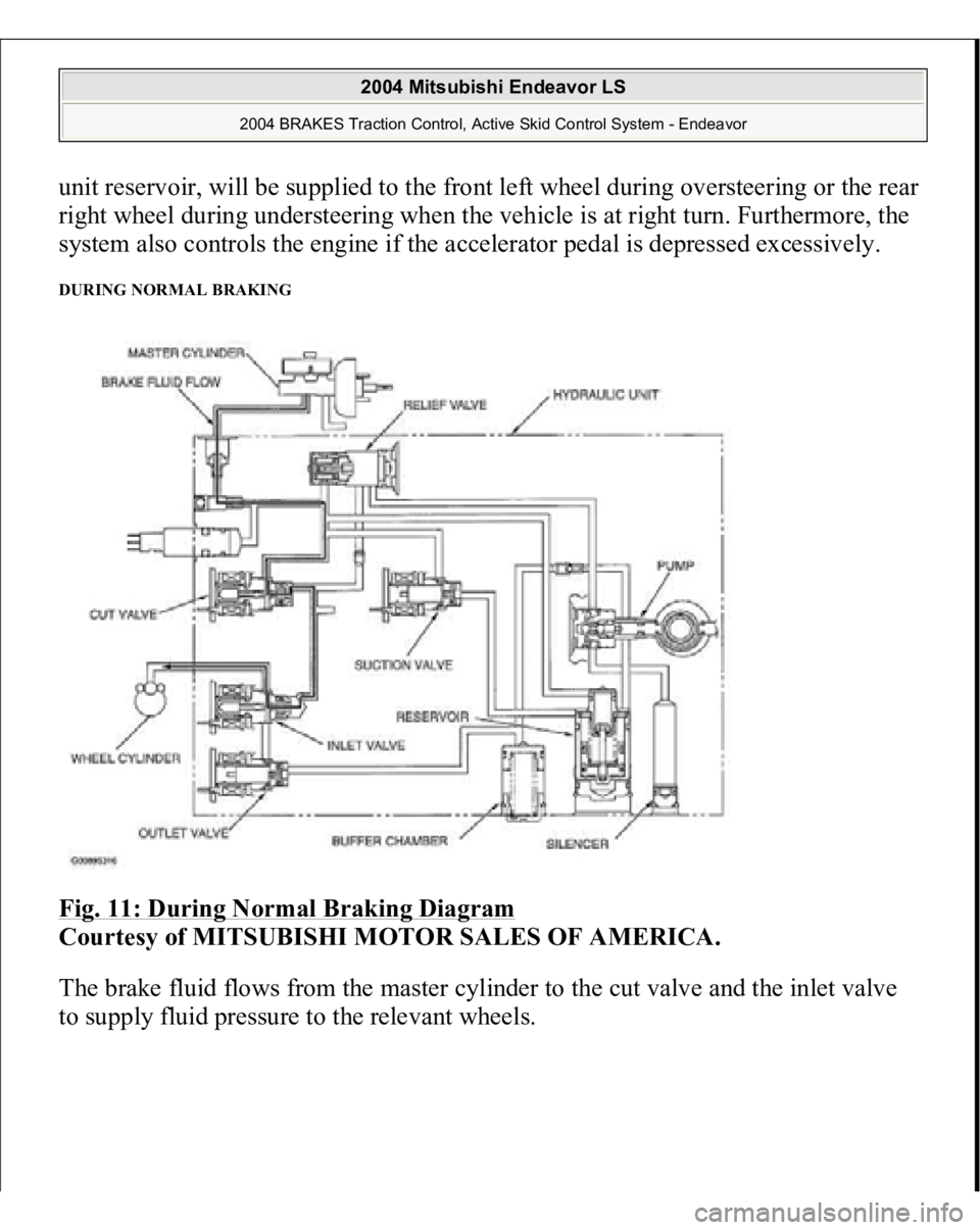 MITSUBISHI ENDEAVOR 2004  Service Repair Manual unit reservoir, will be supplied to the front left wheel during oversteering or the rear 
right wheel during understeering when the vehicle is at right turn. Furthermore, the 
system also controls the