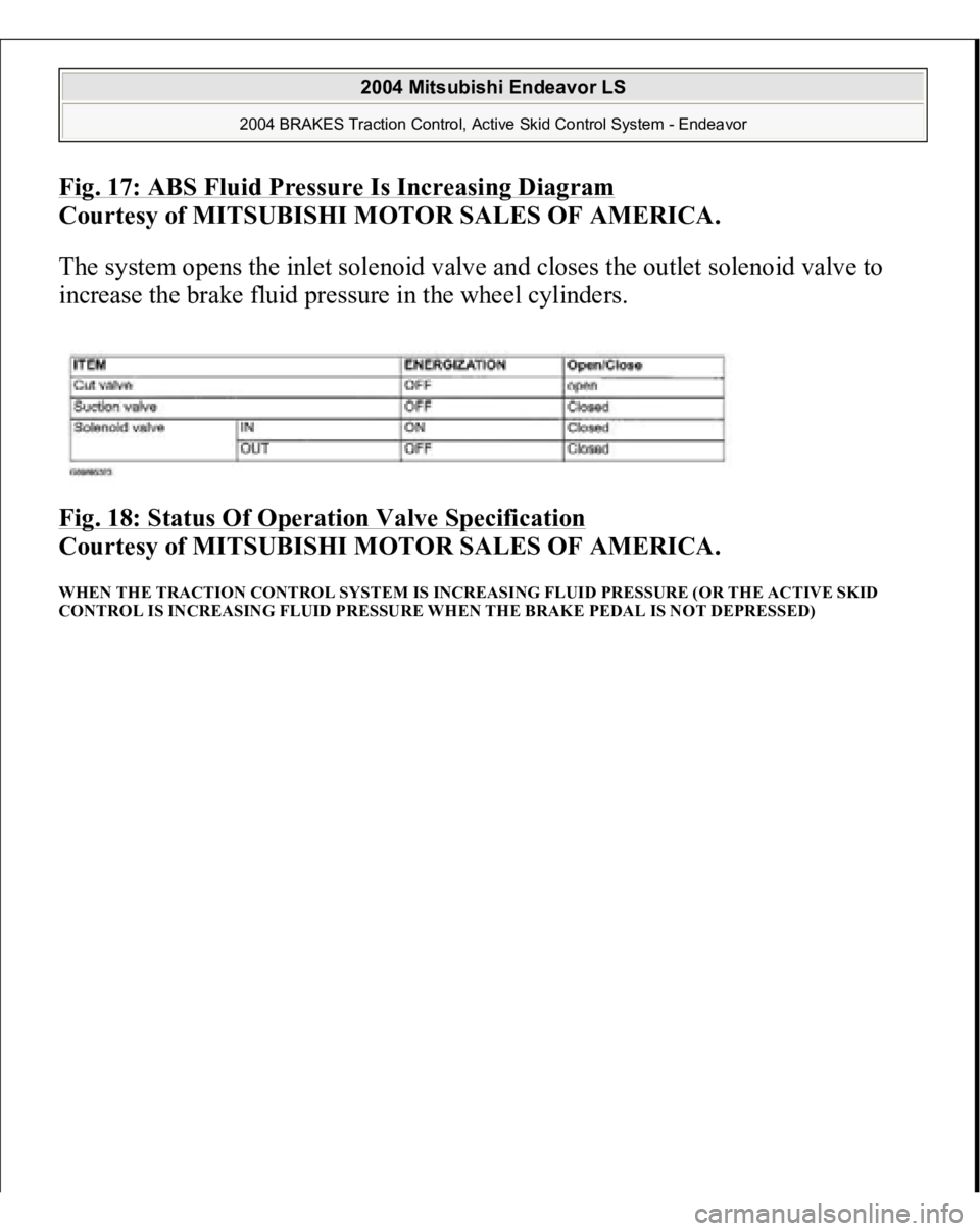 MITSUBISHI ENDEAVOR 2004  Service Repair Manual Fig. 17: ABS Fluid Pressure Is Increasing Diagra
m 
Courtesy of MITSUBISHI MOTOR SALES OF AMERICA. 
The system opens the inlet solenoid valve and closes the outlet solenoid valve to 
increase the brak
