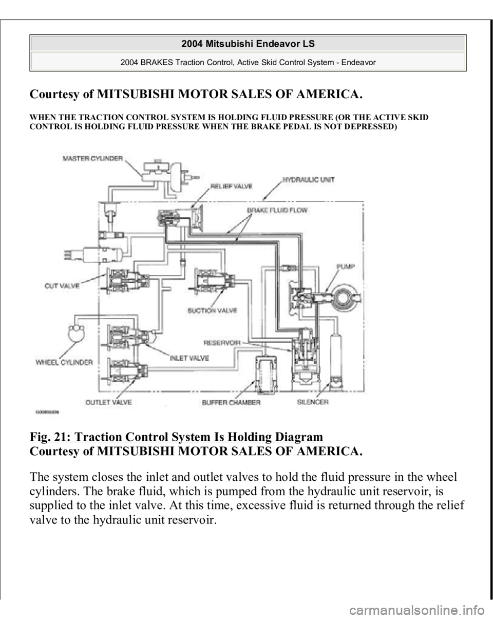 MITSUBISHI ENDEAVOR 2004  Service Repair Manual Courtesy of MITSUBISHI MOTOR SALES OF AMERICA
. 
WHEN THE TRACTION CONTROL SYSTEM IS HOLDING FLUID PRESSURE (OR THE ACTIVE SKID 
CONTROL IS HOLDING FLUID PRESSURE WHEN THE BRAKE PEDAL IS NOT DEPRESSED
