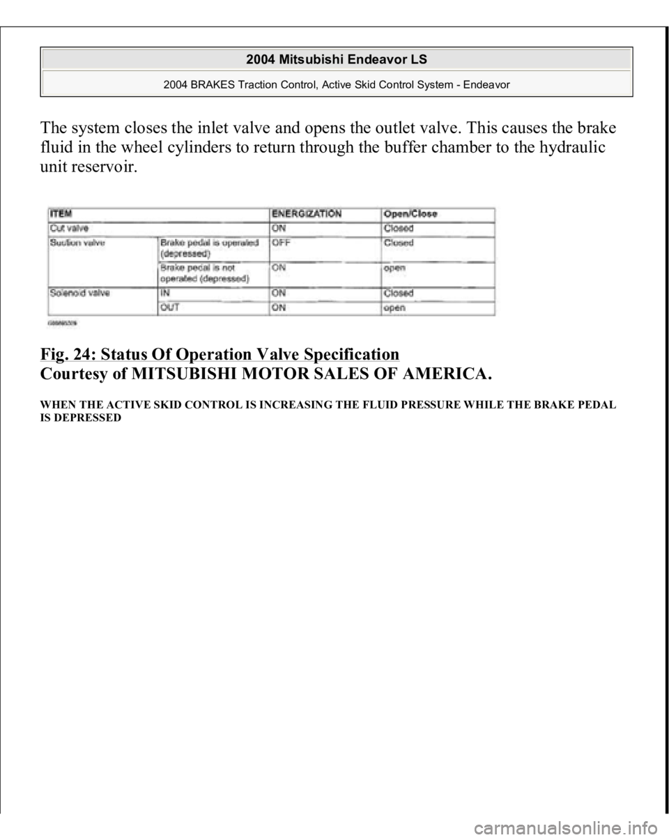 MITSUBISHI ENDEAVOR 2004  Service Repair Manual The system closes the inlet valve and opens the outlet valve. This causes the brake 
fluid in the wheel cylinders to return through the buffer chamber to the hydraulic 
unit reservoir. 
Fig. 24: Statu