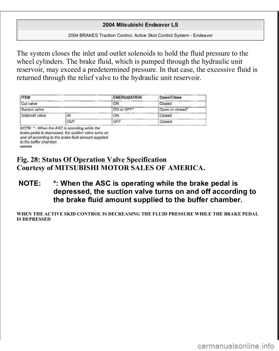 MITSUBISHI ENDEAVOR 2004 Service Repair Manual The system closes the inlet and outlet solenoids to hold the fluid pressure to the
wheel cylinders. The brake fluid, which is pumped through the hydraulic unit
reservoir, may exceed a predetermined MITSUBISHI ENDEAVOR 2004 Service Repair Manual The system closes the inlet and outlet solenoids to hold the fluid pressure to the
wheel cylinders. The brake fluid, which is pumped through the hydraulic unit
reservoir, may exceed a predetermined