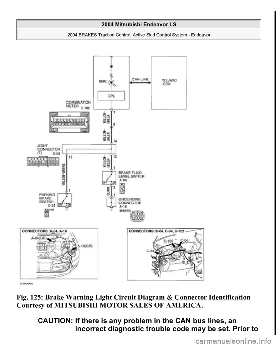 MITSUBISHI ENDEAVOR 2004  Service Repair Manual Fig. 125: Brake Warning Light Circuit Diagram & Connector Identification
 
Courtesy of MITSUBISHI MOTOR SALES OF AMERICA. 
CAUTION: If there is any problem in the CAN bus lines, an 
incorrect diagnost