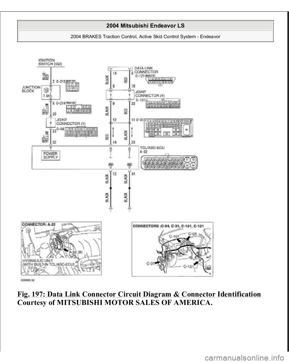 MITSUBISHI ENDEAVOR 2004  Service Repair Manual Fig. 197: Data Link Connector Circuit Diagram & Connector Identification
 
Courtes
y of MITSUBISHI MOTOR SALES OF AMERICA
.
 
2004 Mitsubishi Endeavor LS 
2004 BRAKES Traction Control, Active Skid Con