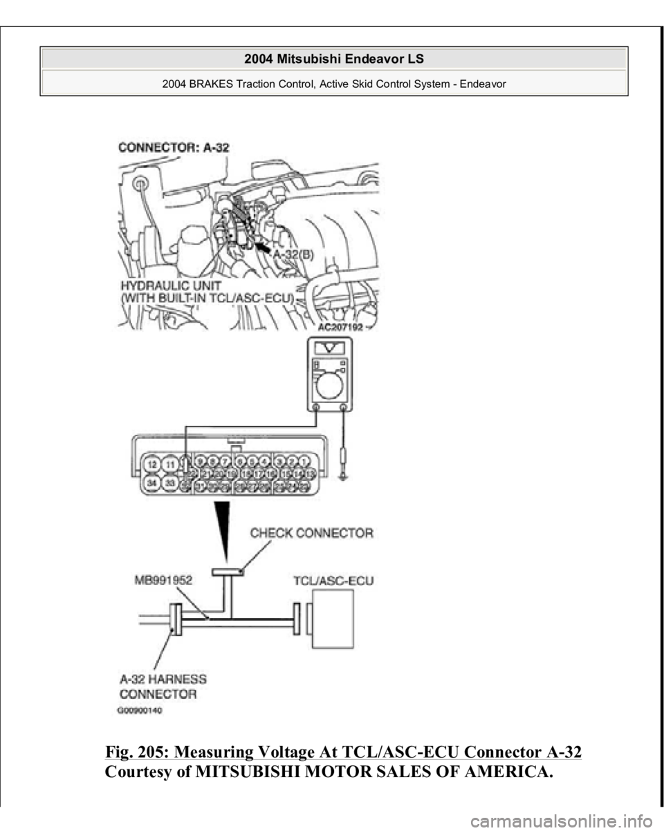MITSUBISHI ENDEAVOR 2004  Service Repair Manual Fig. 205: Measuring Voltage At TCL/ASC
-ECU Connector A
-32 
Courtesy of MITSUBISHI MOTOR SALES OF AMERICA.
 
2004 Mitsubishi Endeavor LS 
2004 BRAKES Traction Control, Active Skid Control System - En
