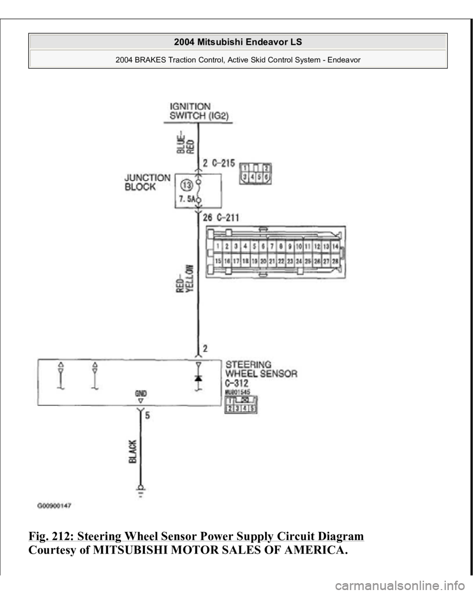 MITSUBISHI ENDEAVOR 2004  Service Repair Manual Fig. 212: Steering Wheel Sensor Power Supply Circuit Diagram
 
Courtes
y of MITSUBISHI MOTOR SALES OF AMERICA
.
 
2004 Mitsubishi Endeavor LS 
2004 BRAKES Traction Control, Active Skid Control System 