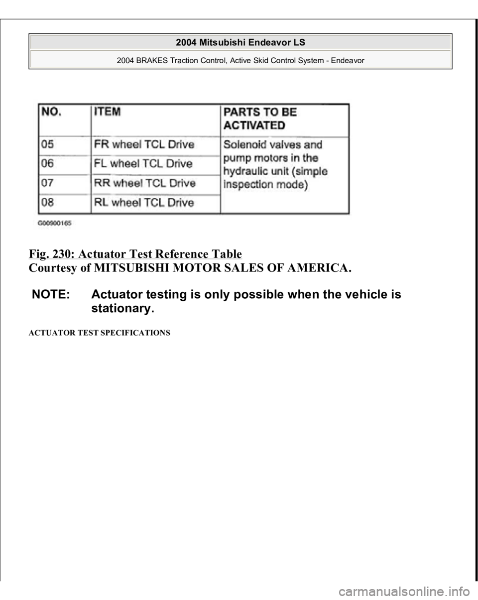 MITSUBISHI ENDEAVOR 2004  Service Repair Manual Fig. 230: Actuator Test Reference Table
 
Courtesy of MITSUBISHI MOTOR SALES OF AMERICA. 
ACTUATOR TEST SPECIFICATIONS NOTE: Actuator testing is only possible when the vehicle is 
stationary. 
2004 Mi