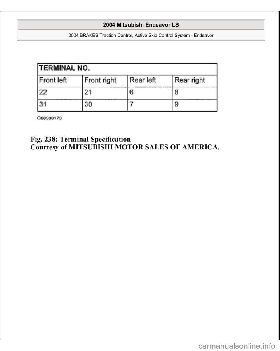 MITSUBISHI ENDEAVOR 2004  Service Repair Manual Fig. 238: Terminal Specification
 
Courtesy of MITSUBISHI MOTOR SALES OF AMERICA.
 
2004 Mitsubishi Endeavor LS 
2004 BRAKES Traction Control, Active Skid Control System - Endeavor
   