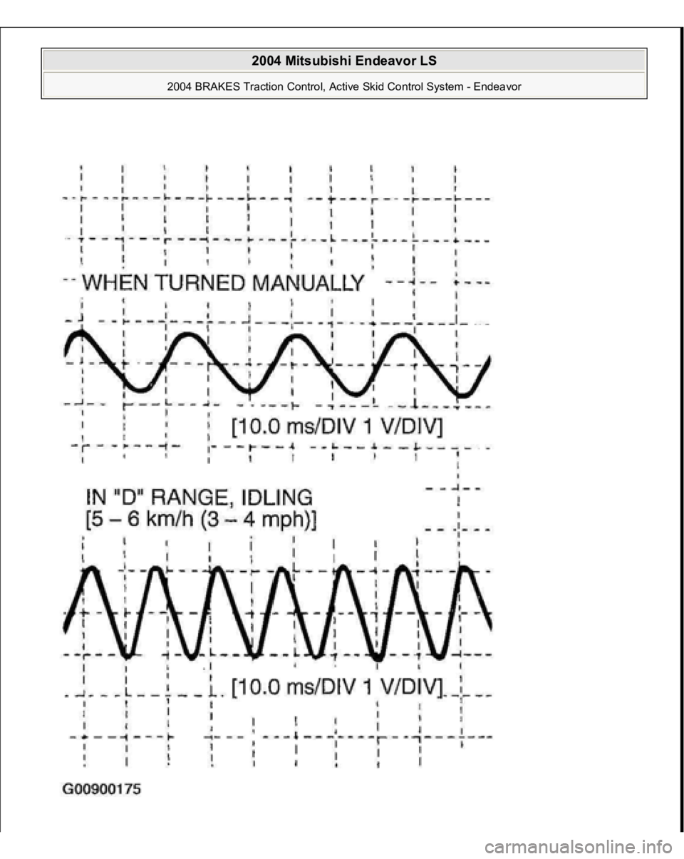 MITSUBISHI ENDEAVOR 2004  Service Repair Manual  
2004 Mitsubishi Endeavor LS 
2004 BRAKES Traction Control, Active Skid Control System - Endeavor
   
