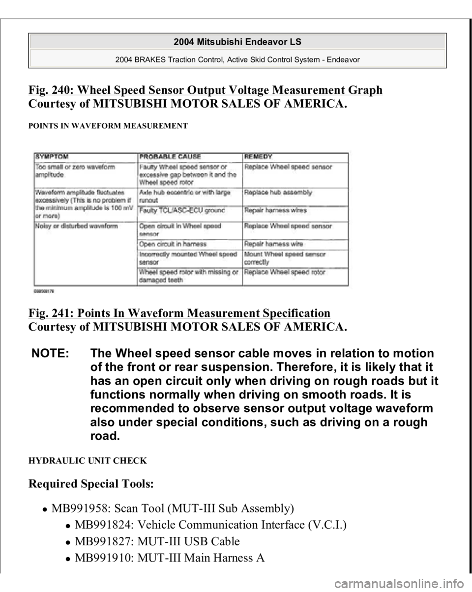 MITSUBISHI ENDEAVOR 2004  Service Repair Manual Fig. 240: Wheel Speed Sensor Output Voltage Measurement Grap
h 
Courtesy of MITSUBISHI MOTOR SALES OF AMERICA. 
POINTS IN WAVEFORM MEASUREMENT Fig. 241: Points In Waveform Measurement Specification
 
