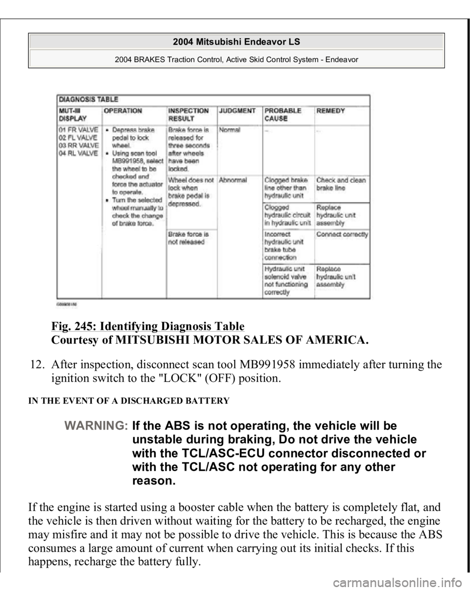 MITSUBISHI ENDEAVOR 2004  Service Repair Manual Fig. 245: Identifying Diagnosis Table
 
Courtesy of MITSUBISHI MOTOR SALES OF AMERICA. 
12. After inspection, disconnect scan tool MB991958 immediately after turning the 
ignition switch to the "L