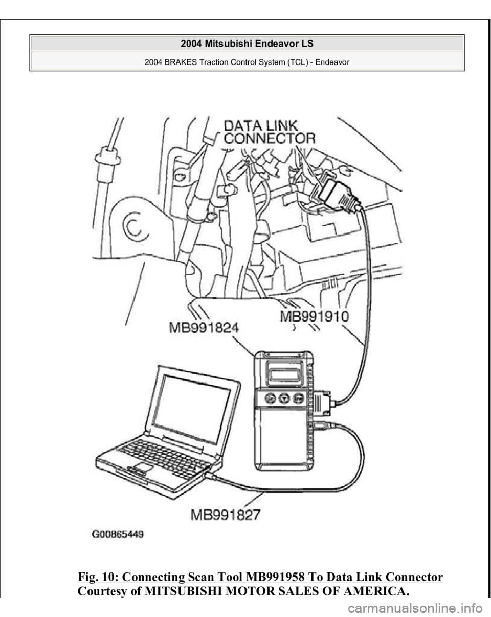 MITSUBISHI ENDEAVOR 2004  Service Repair Manual Fig. 10: Connecting Scan Tool MB991958 To Data Link Connector
 
Courtes
y of MITSUBISHI MOTOR SALES OF AMERICA
.
 
2004 Mitsubishi Endeavor LS 
2004 BRAKES Traction Control System (TCL) - Endeavor
   