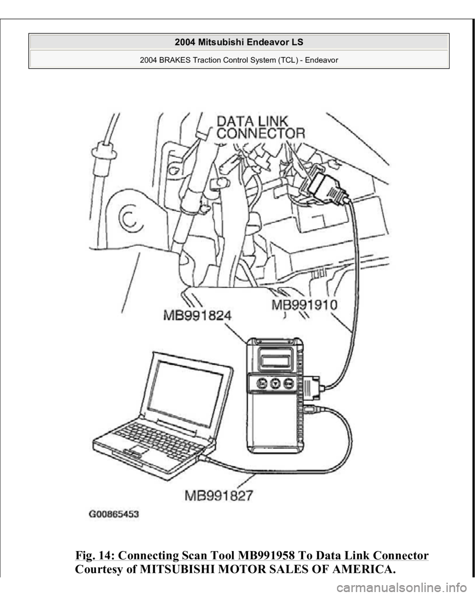 MITSUBISHI ENDEAVOR 2004  Service Repair Manual Fig. 14: Connecting Scan Tool MB991958 To Data Link Connector
 
Courtesy of MITSUBISHI MOTOR SALES OF AMERICA.
 
2004 Mitsubishi Endeavor LS 
2004 BRAKES Traction Control System (TCL) - Endeavor
   
